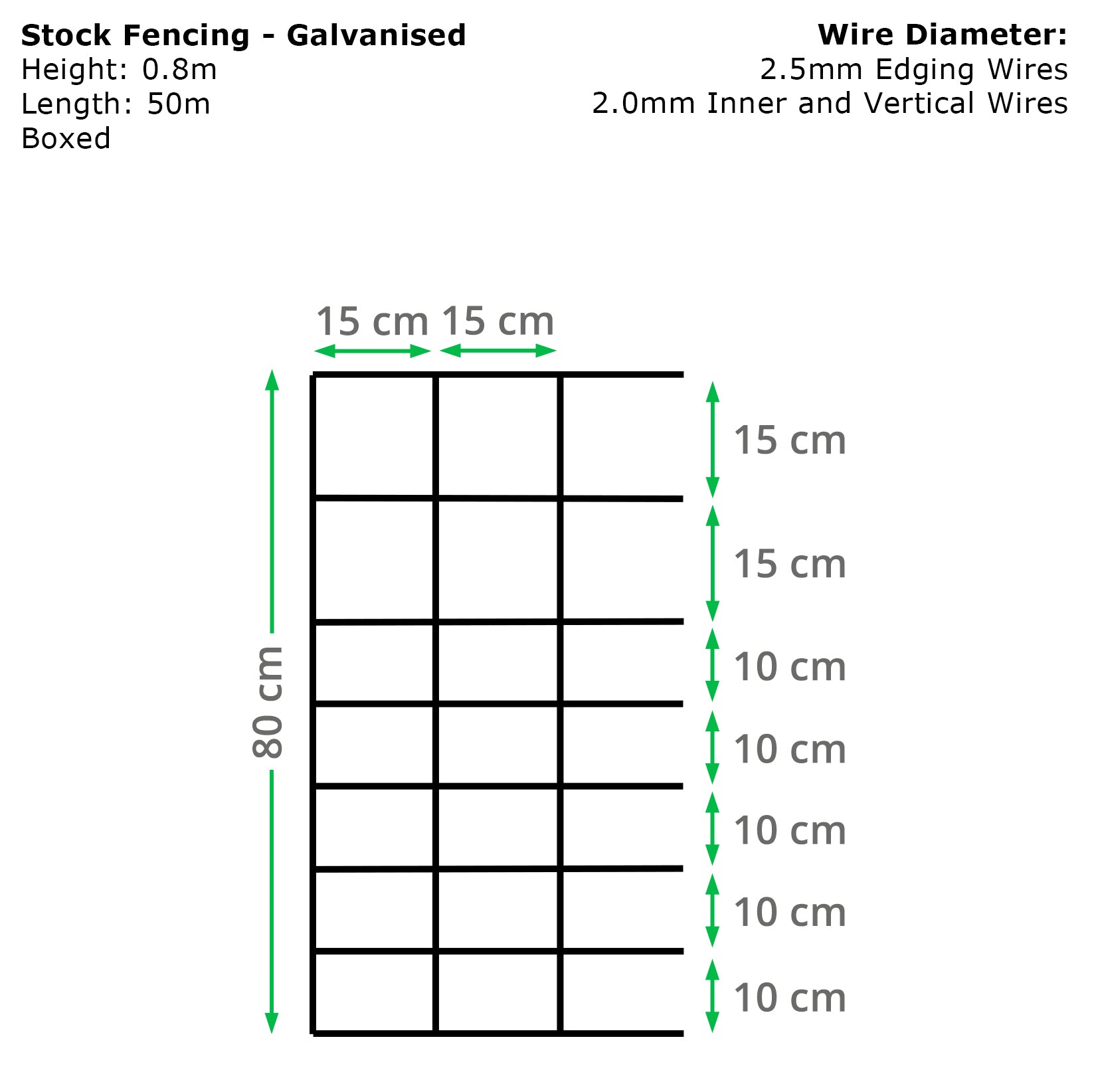 Encasing 2m Height Galvanised Stock Fencing Wire 50m Roll – 0.8m / 1.0m / 1.2m Height – S ...