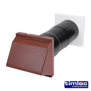 Timloc Aero Core Through-Wall Ventilation Set Cowl and Baffle